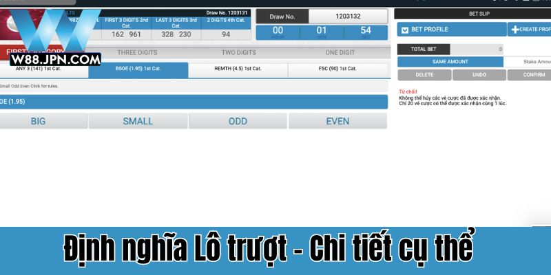 Lô trượt là gì? W88